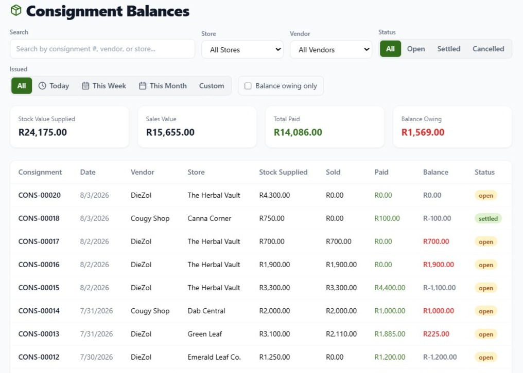 Vendor & Consignment Dashboard